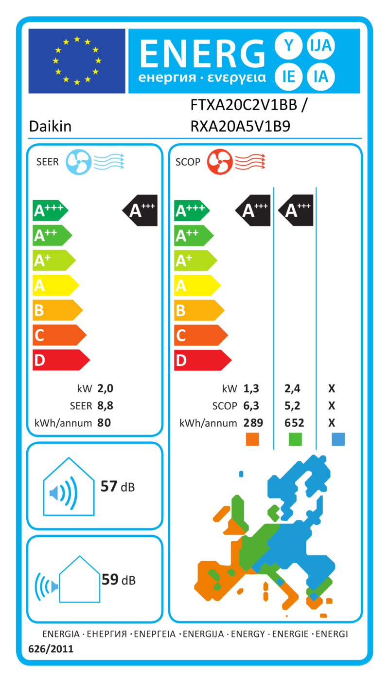 ES energijos etiketė – FTXA20C2V1BB / RXA20A5V1B9