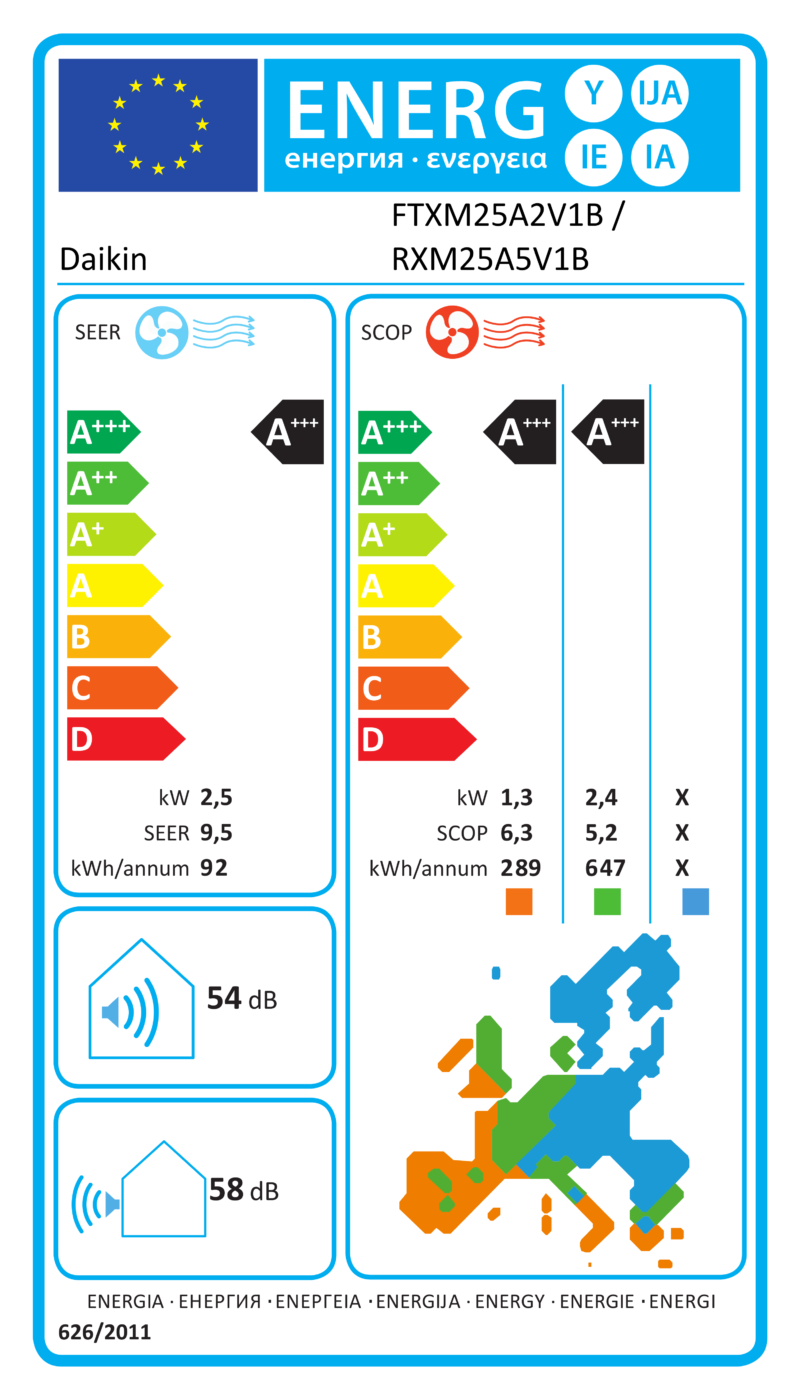 ES energijos etiketė – FTXM25A2V1B / RXM25A5V1B