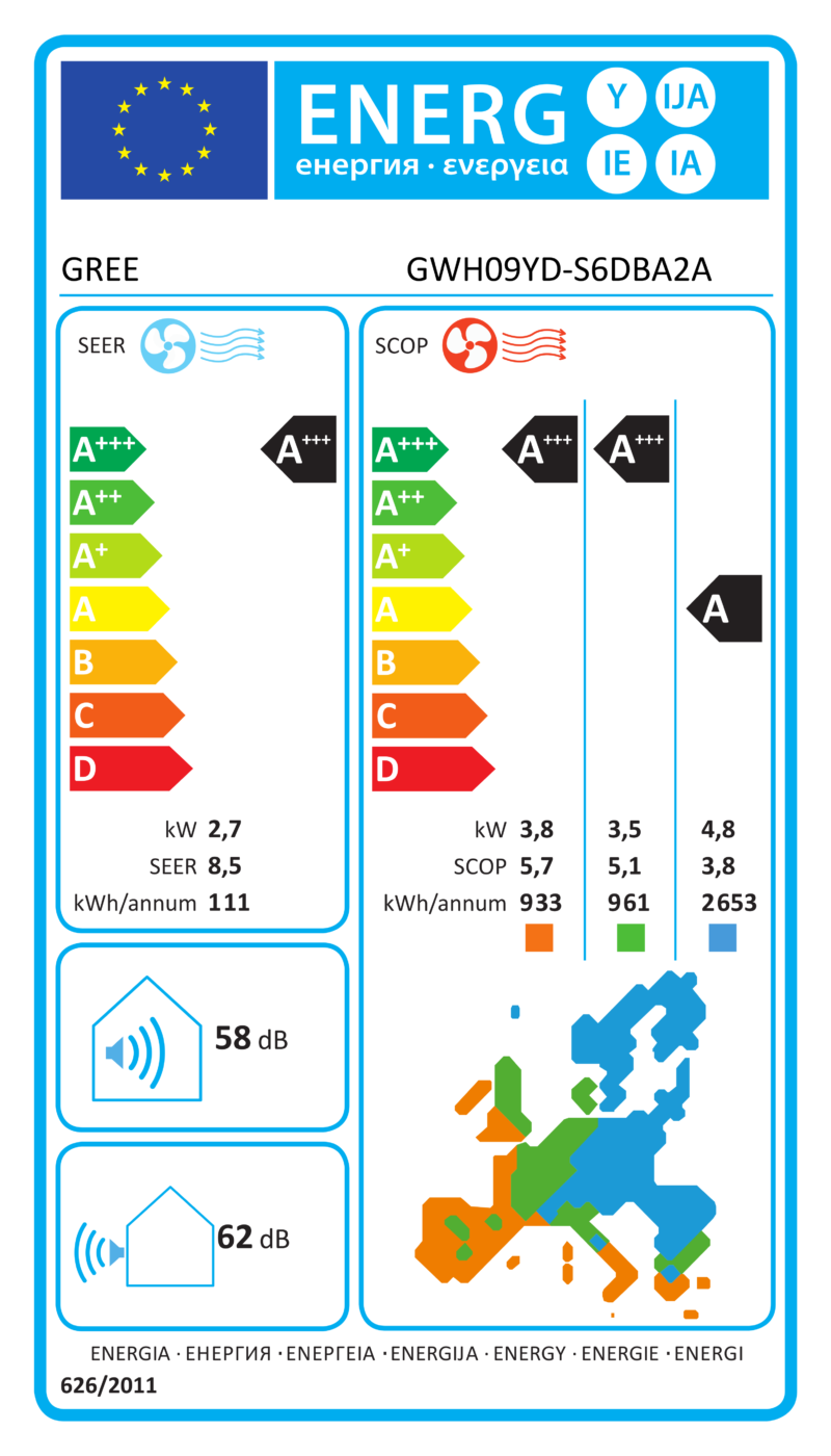 ES energijos etiketė – GWH09YD-S6DBA2A