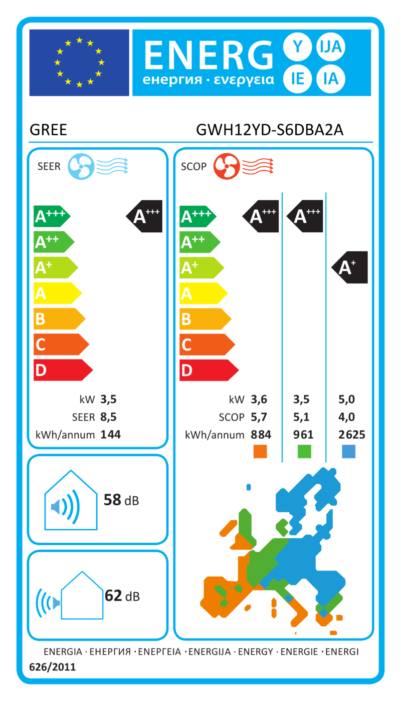 ES energijos etiketė – GWH12YD-S6DBA2A