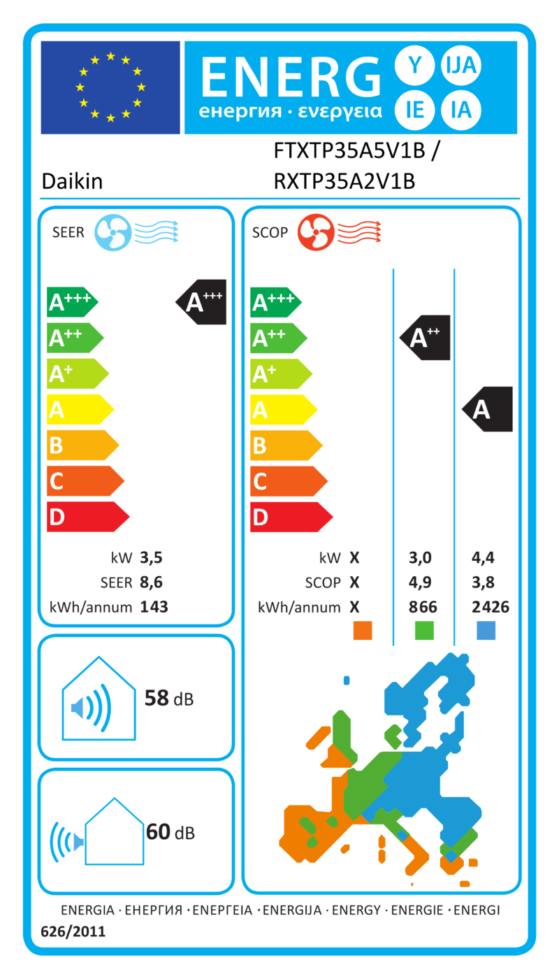 ES energijos etiketė – FTXTP35A5V1B / RXTP35A2V1B