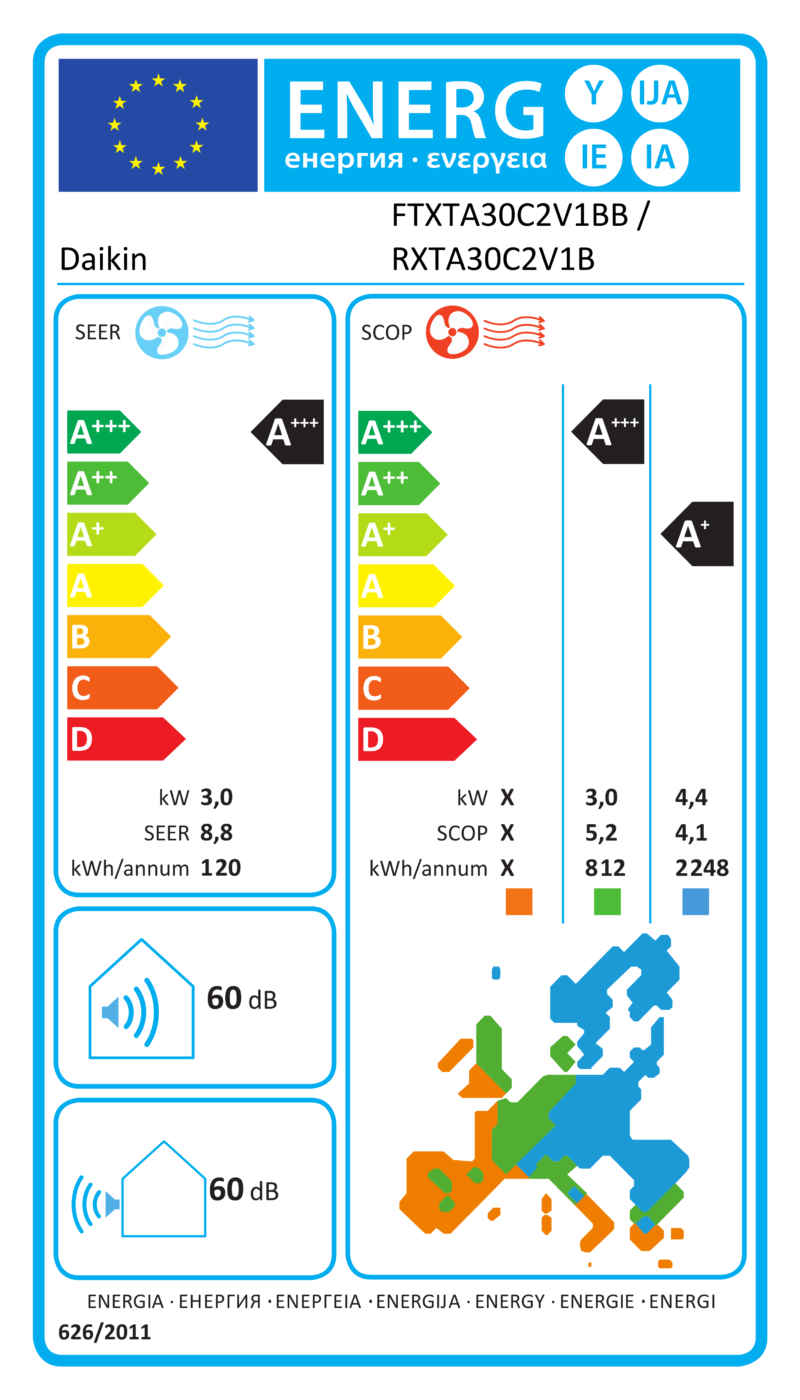 ES energijos etiketė – FTXTA30C2V1BB / RXTA30C2V1B
