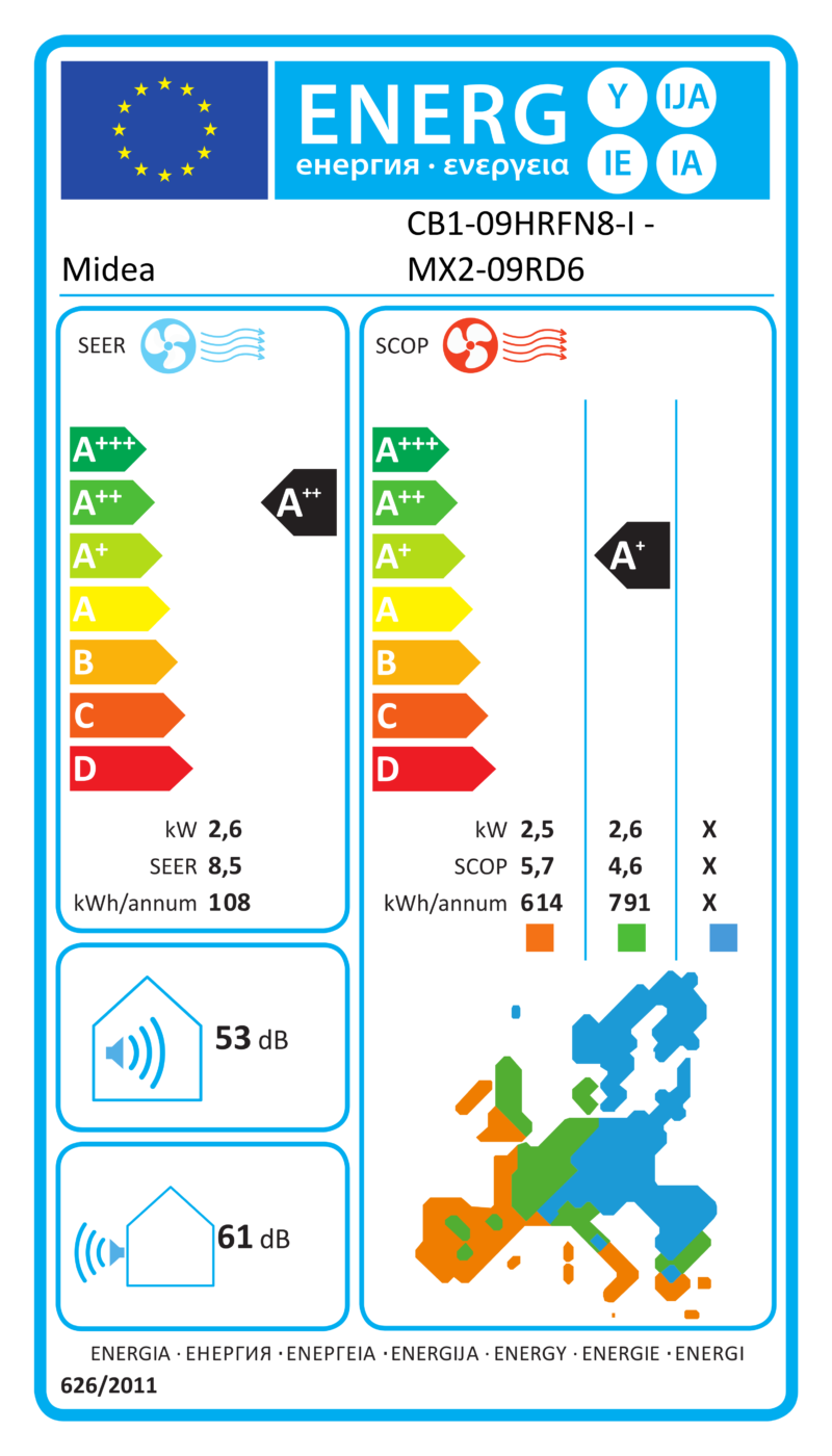 ES energijos etiketė – CB1-09HRFN8-I - MX2-09RD6