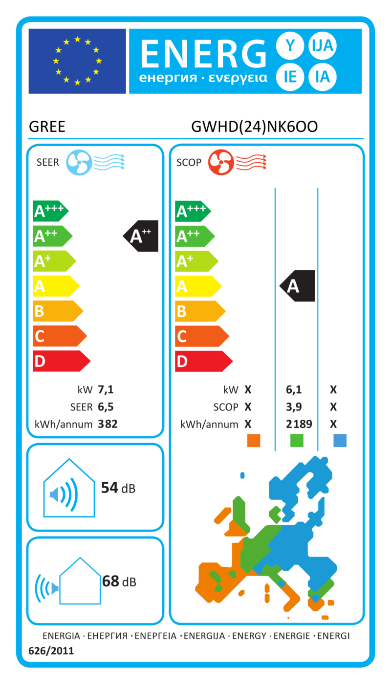 ES energijos etiketė – GWHD(24)NK6OO