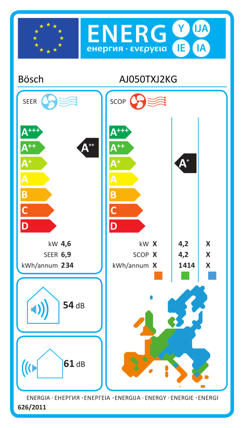 ES energijos etiketė – AJ050TXJ2KG